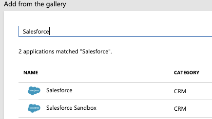 Salesforce gallery section