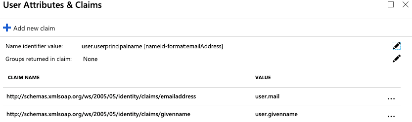 User attribute and claims